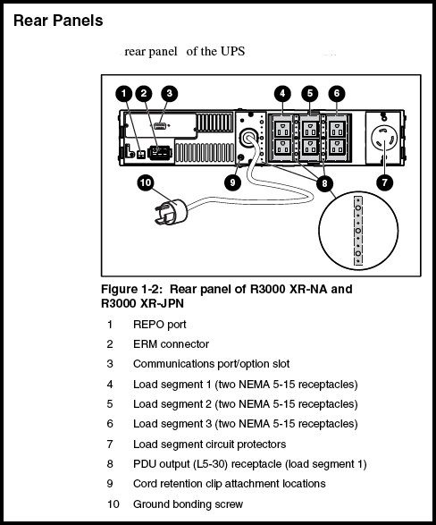 Hp r3000 xr   